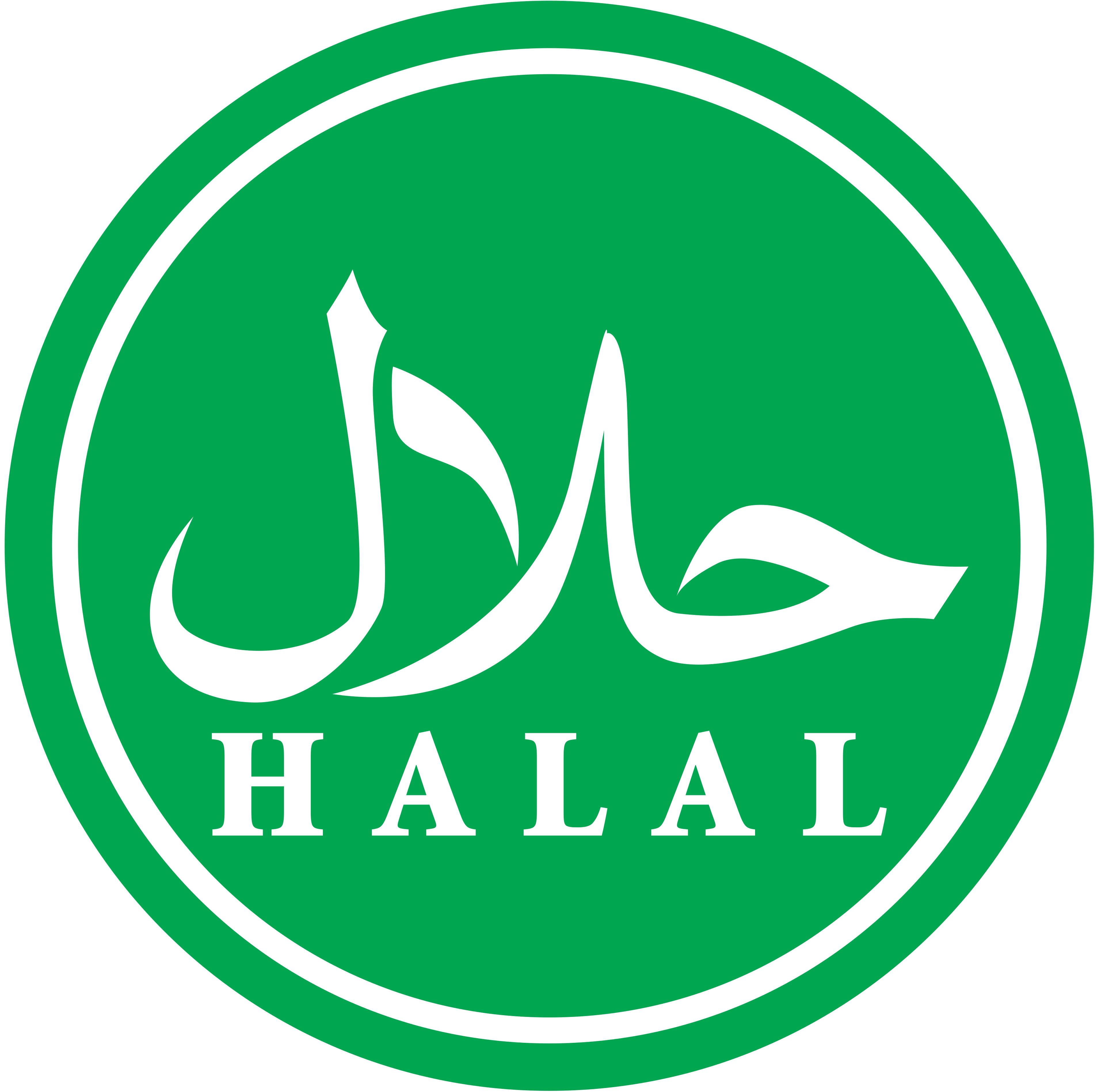 Halal accredited processing