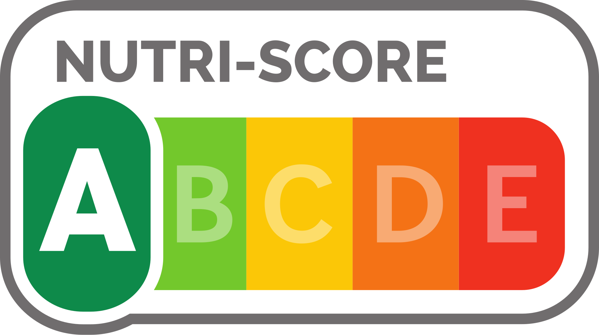 European Nutri-score grade compliance